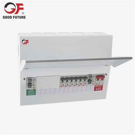 metal consumer unit box|consumer unit and distribution board.